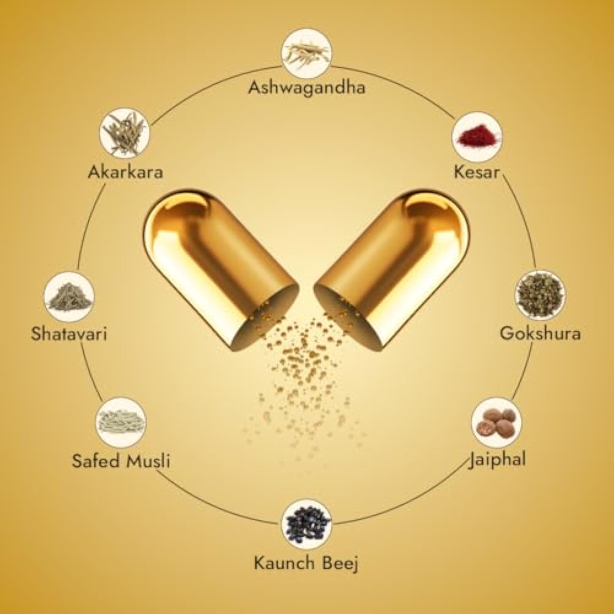 Khayal Herbal Supplement Capsules, Ayurvedic Stamina Booster